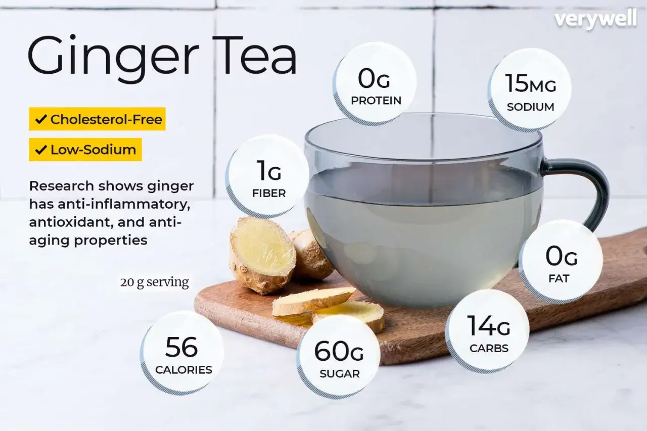 Eine Tasse Ingwertee mit frischem Ingwer. Das Getr&auml;nk ist cholesterinfrei, natriumarm und hat entz&uuml;ndungshemmende Eigenschaften.